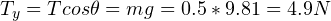 T_y = Tcos\theta = mg = 0.5*9.81 = 4.9N