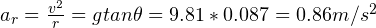 a_r = \frac{v^2}{r} = gtan\theta = 9.81*0.087 = 0.86 m/s^2