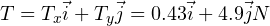 T = T_x \vec{i} + T_y\vec{j} = 0.43\vec{i} + 4.9\vec{j}N