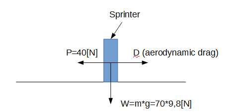 physics-sample