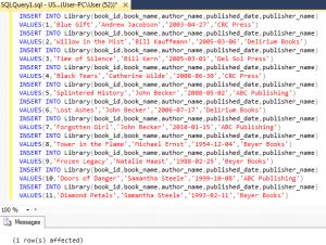 SQL Simple Examples: Database - Blog - AssignmentShark