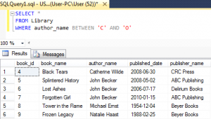 SQL Simple Examples: Database - Blog - AssignmentShark