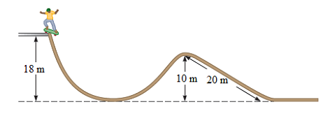 physics conservation of energy problems and solutions