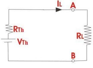 Thevenin’s theorem