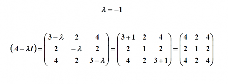 eigen dynamic matrix assignment