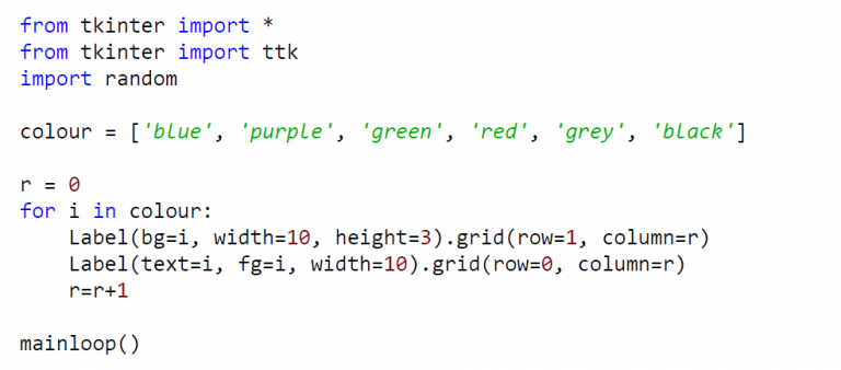 Look at This Python GUI Example - Blog - AssignmentShark