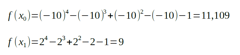 secant method sample