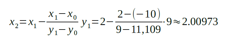 secant method formula example