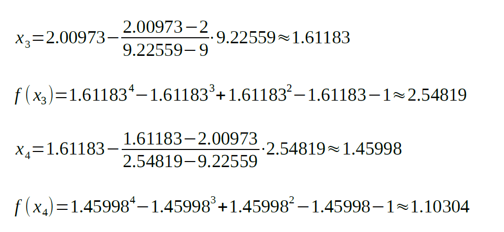 secant method formula assignment