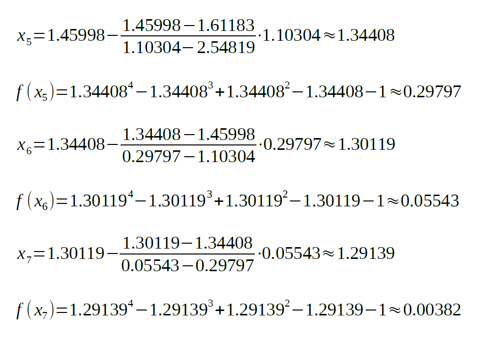 Secant Method Example in Python – Blog - AssignmentShark