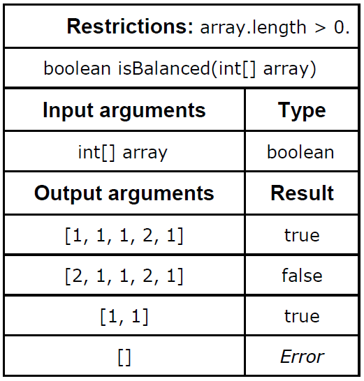 Balance Checker Sample